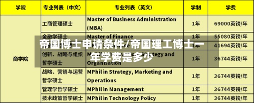 帝国博士申请条件/帝国理工博士一年学费是多少-第2张图片