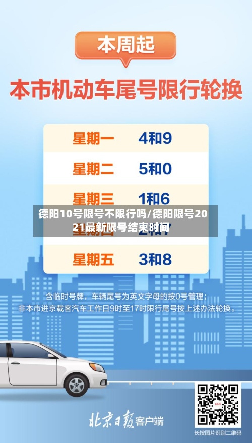 德阳10号限号不限行吗/德阳限号2021最新限号结束时间-第2张图片
