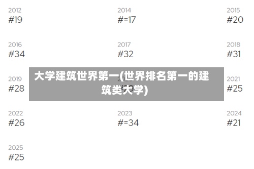 大学建筑世界第一(世界排名第一的建筑类大学)-第2张图片