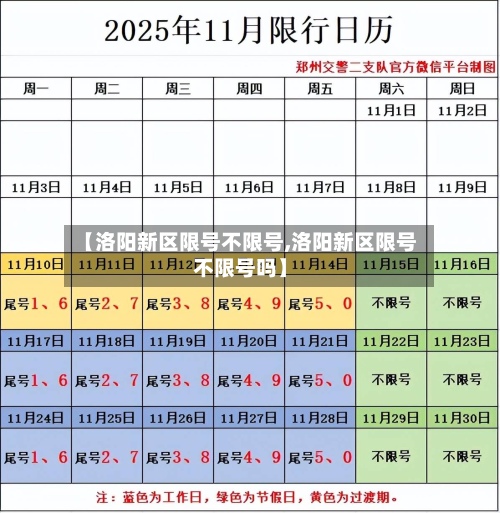 【洛阳新区限号不限号,洛阳新区限号不限号吗】