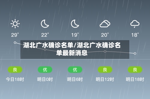 湖北广水确诊名单/湖北广水确诊名单最新消息-第2张图片