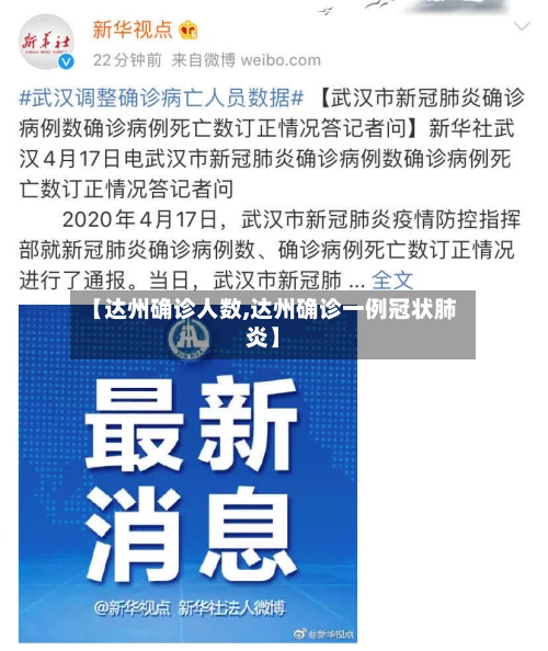 【达州确诊人数,达州确诊一例冠状肺炎】