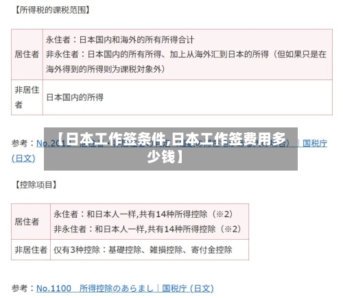 【日本工作签条件,日本工作签费用多少钱】-第2张图片