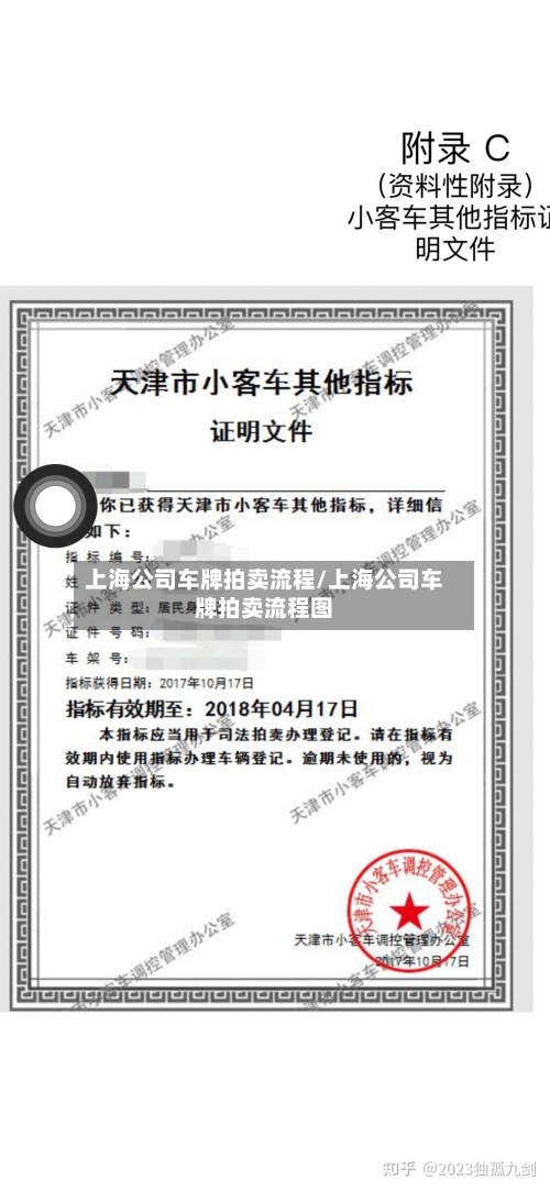 上海公司车牌拍卖流程/上海公司车牌拍卖流程图-第2张图片