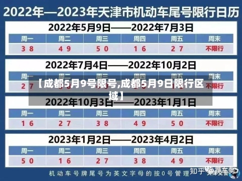 【成都5月9号限号,成都5月9日限行区域】-第2张图片