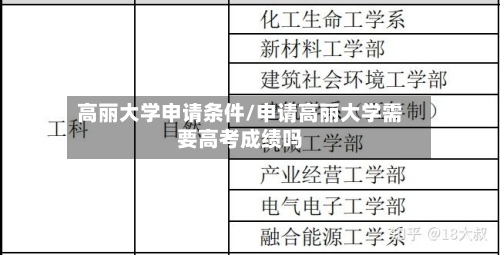 高丽大学申请条件/申请高丽大学需要高考成绩吗-第2张图片