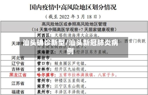汕头确诊新型/汕头新冠肺炎病例-第3张图片