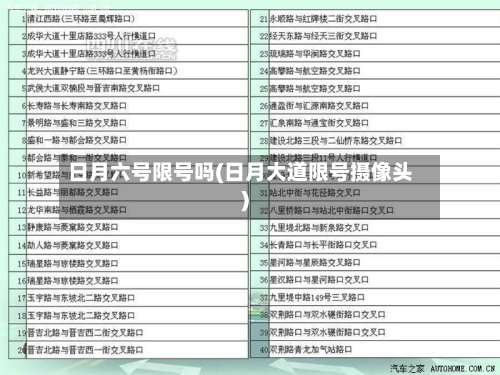 日月六号限号吗(日月大道限号摄像头)