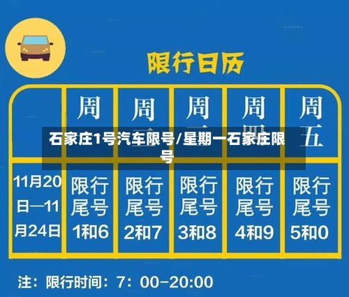石家庄1号汽车限号/星期一石家庄限号-第3张图片