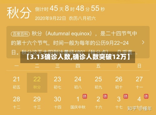 【3.13确诊人数,确诊人数突破12万】