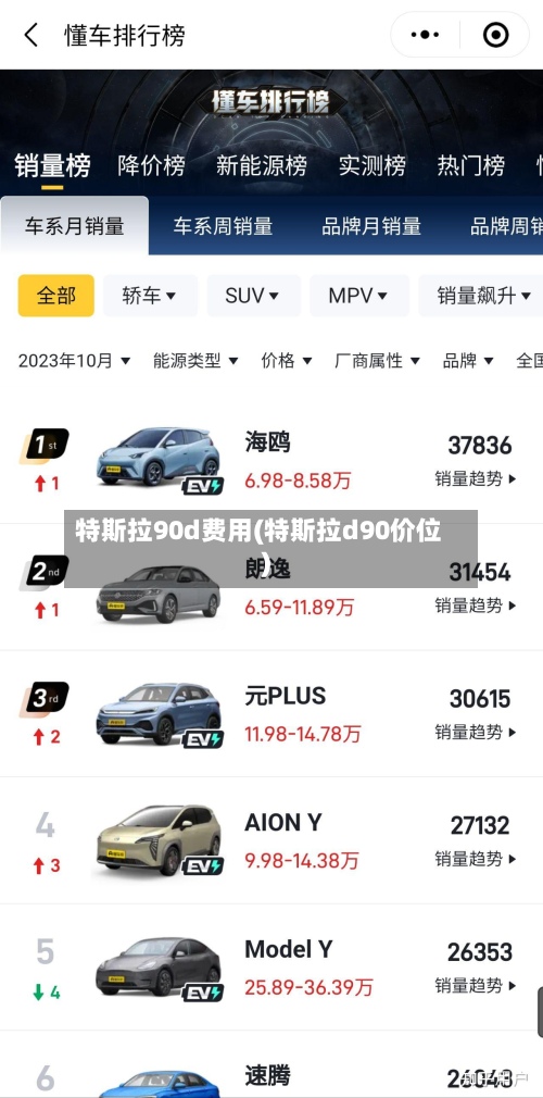 特斯拉90d费用(特斯拉d90价位)-第3张图片