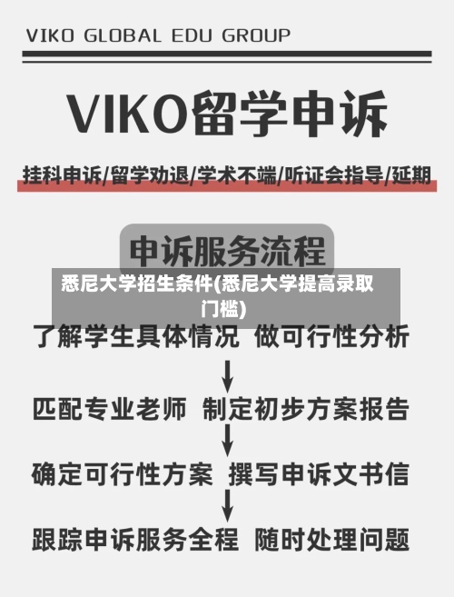 悉尼大学招生条件(悉尼大学提高录取门槛)
