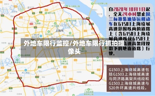 外地车限行监控/外地车限行抓拍摄像头