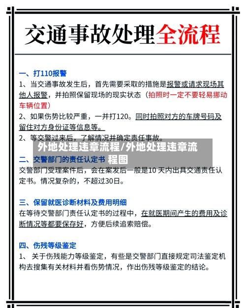 外地处理违章流程/外地处理违章流程图-第2张图片