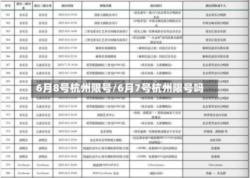 6月8号杭州限号/6月7号杭州限号吗