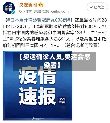 【奥运确诊人员,奥运会感染者】