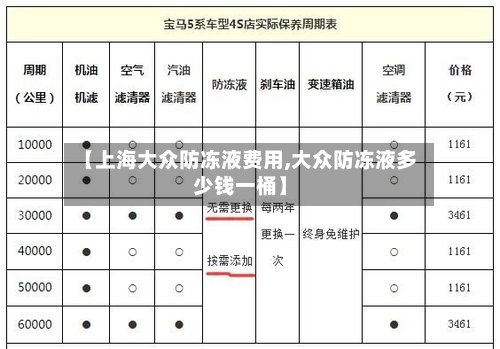【上海大众防冻液费用,大众防冻液多少钱一桶】-第2张图片