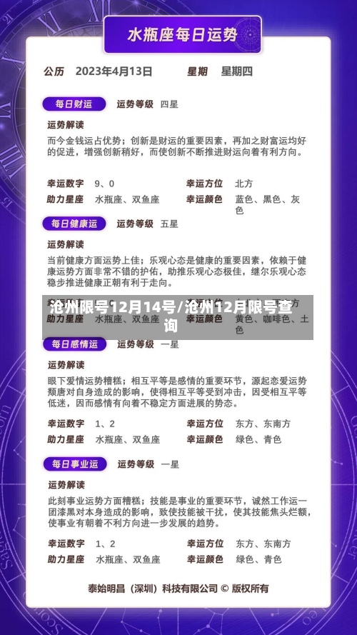 沧州限号12月14号/沧州12月限号查询
