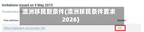 澳洲移民新条件(澳洲移民条件要求2026)