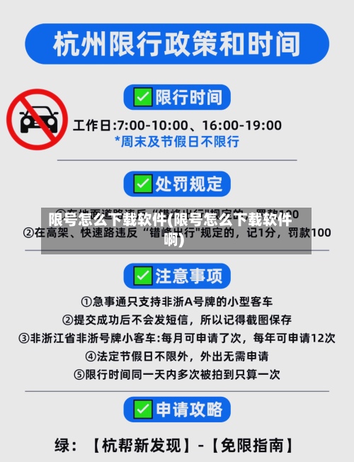 限号怎么下载软件(限号怎么下载软件啊)-第2张图片