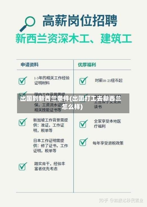 出国到新西兰条件(出国打工去新西兰怎么样)-第2张图片