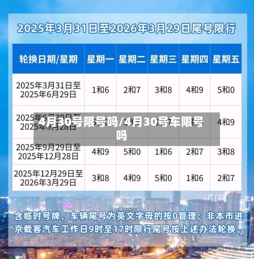 4月30号限号吗/4月30号车限号吗-第3张图片