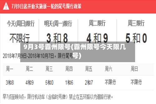 9月3号霸州限号(霸州限号今天限几号)-第2张图片