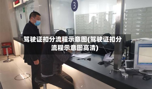 驾驶证扣分流程示意图(驾驶证扣分流程示意图高清)-第3张图片