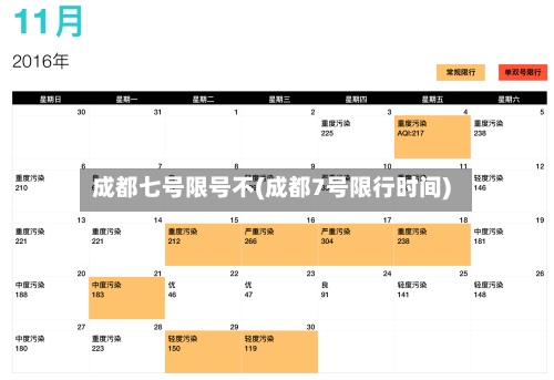 成都七号限号不(成都7号限行时间)-第2张图片