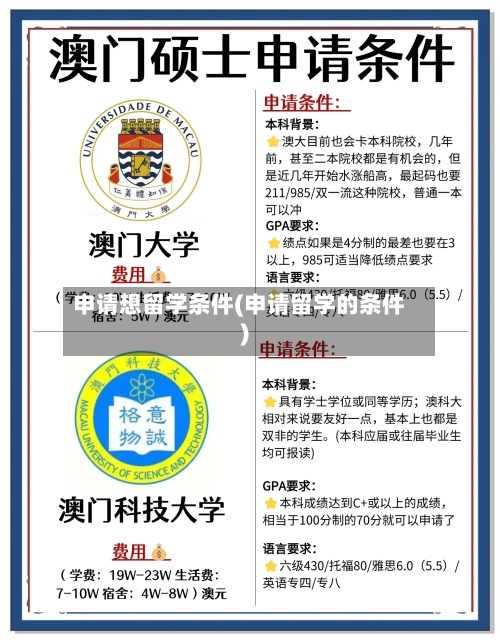 申请想留学条件(申请留学的条件)