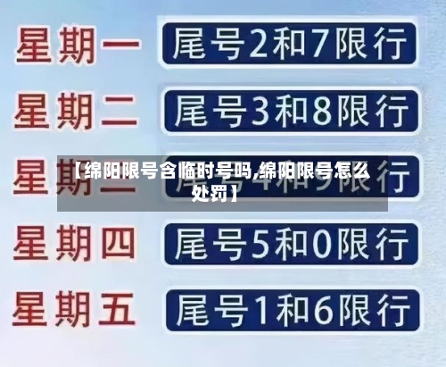 【绵阳限号含临时号吗,绵阳限号怎么处罚】-第2张图片