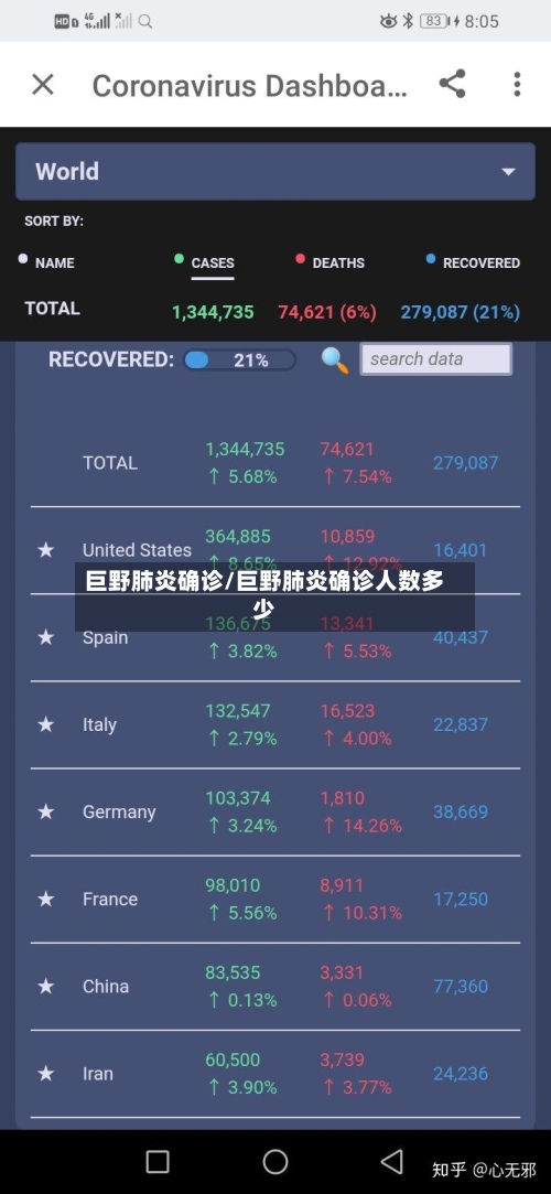 巨野肺炎确诊/巨野肺炎确诊人数多少-第2张图片