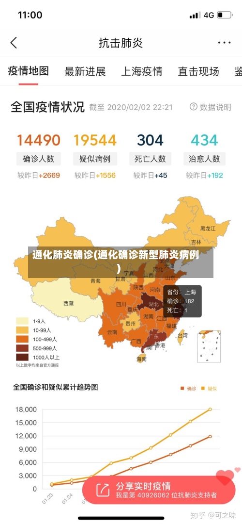 通化肺炎确诊(通化确诊新型肺炎病例)