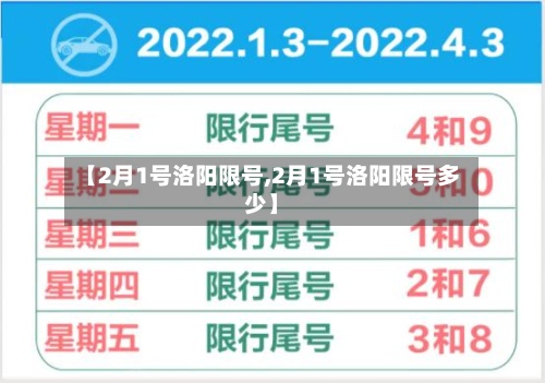 【2月1号洛阳限号,2月1号洛阳限号多少】
