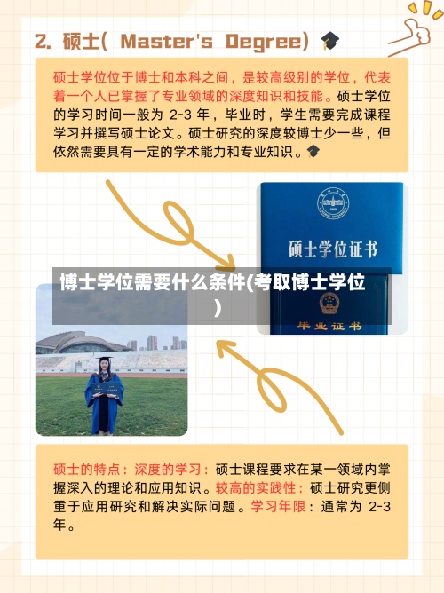 博士学位需要什么条件(考取博士学位)