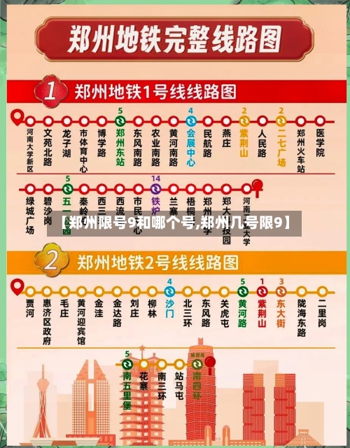 【郑州限号9和哪个号,郑州几号限9】-第2张图片