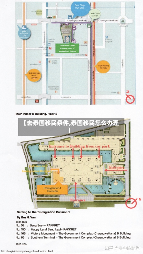 【去泰国移民条件,泰国移民怎么办理】