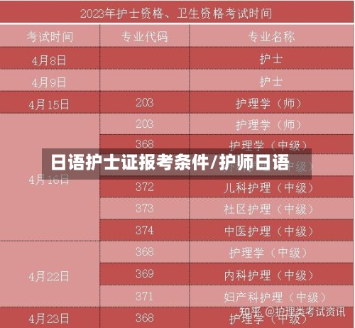 日语护士证报考条件/护师日语-第3张图片