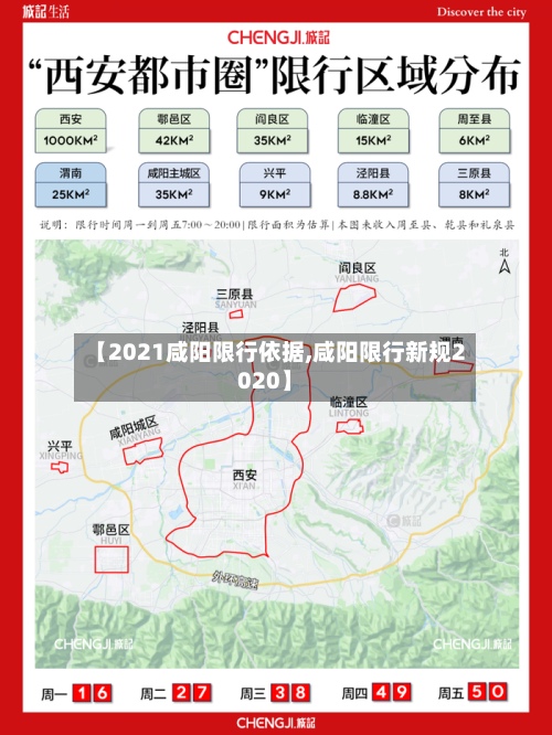 【2021咸阳限行依据,咸阳限行新规2020】-第3张图片