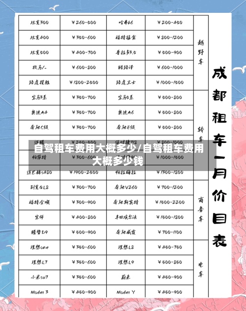 自驾租车费用大概多少/自驾租车费用大概多少钱