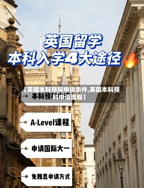 【英国本科预科申请条件,英国本科预科申请流程】-第2张图片