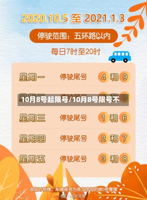 10月8号起限号/10月8号限号不