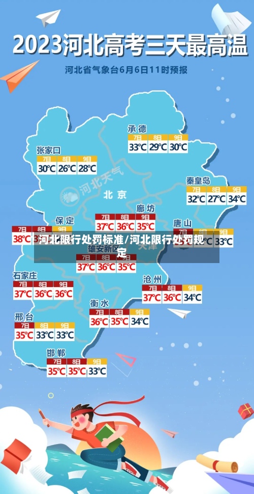 河北限行处罚标准/河北限行处罚规定-第2张图片