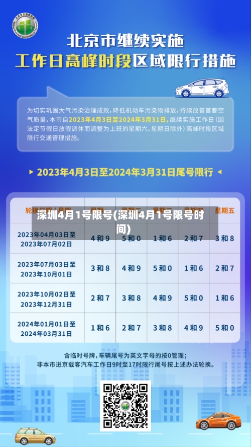 深圳4月1号限号(深圳4月1号限号时间)-第2张图片