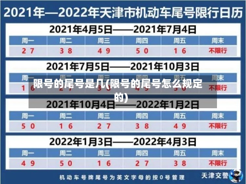 限号的尾号是几(限号的尾号怎么规定的)