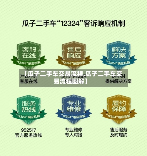 【瓜子二手车交易流程,瓜子二手车交易流程图解】