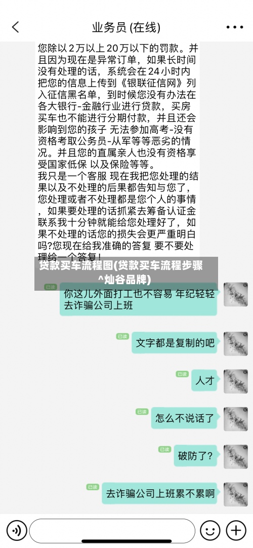 贷款买车流程图(贷款买车流程步骤^灿谷品牌)-第2张图片