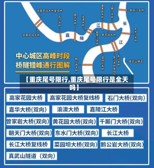 【重庆尾号限行,重庆尾号限行是全天吗】
