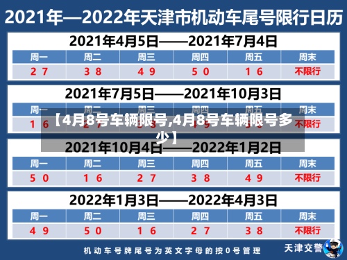 【4月8号车辆限号,4月8号车辆限号多少】-第3张图片