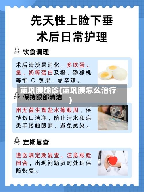 蓝巩膜确诊(蓝巩膜怎么治疗)-第2张图片